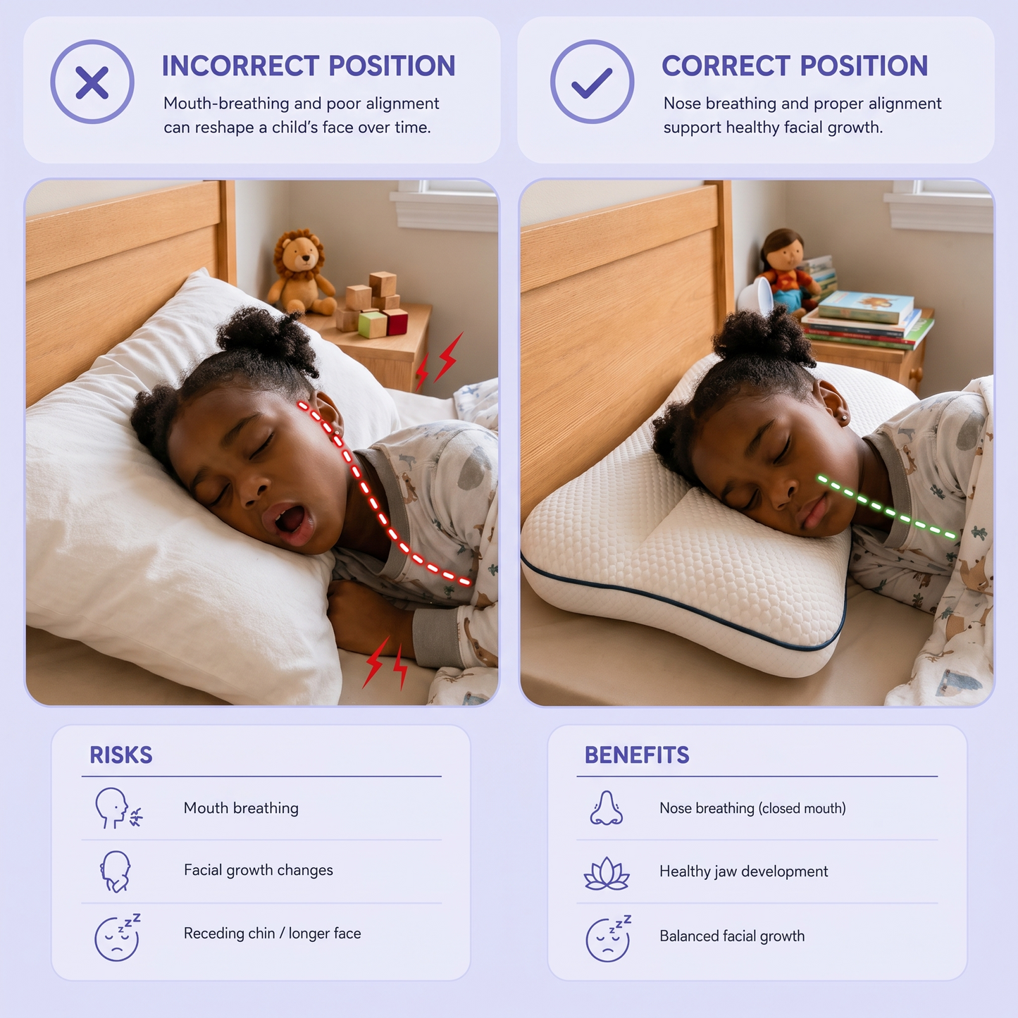 Eluna Posture Kids Pillow (Copy)